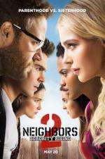 Watch Neighbors 2: Sorority Rising Wootly