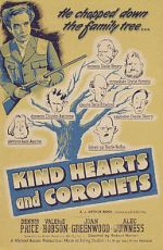 Watch Kind Hearts and Coronets Wootly