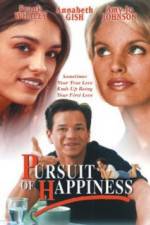 Watch Pursuit of Happiness Wootly