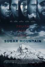 Watch Sugar Mountain Wootly