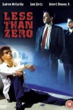 Watch Less Than Zero Wootly