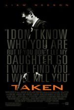 Watch Taken Wootly