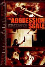 Watch The Aggression Scale Wootly