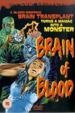 Watch Brain of Blood Wootly