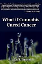 Watch What If Cannabis Cured Cancer Wootly