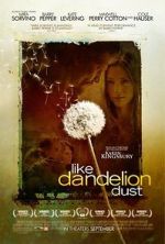 Watch Like Dandelion Dust Wootly