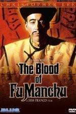 Watch The Blood of Fu Manchu Wootly