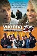 Watch Vuonna 85 Wootly