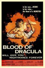 Watch Blood of Dracula Wootly