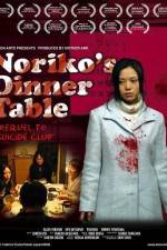 Watch Noriko no shokutaku Wootly