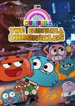 Watch The Gumball Chronicles Wootly