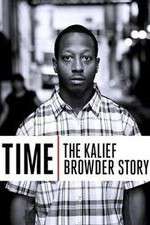 Watch Time: The Kalief Browder Story Wootly