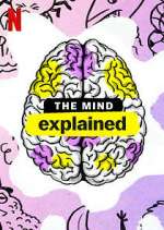 Watch The Mind, Explained Wootly