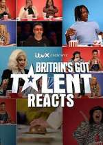 Watch BGT Reacts Wootly