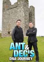 Watch Ant & Dec's DNA Journey Wootly